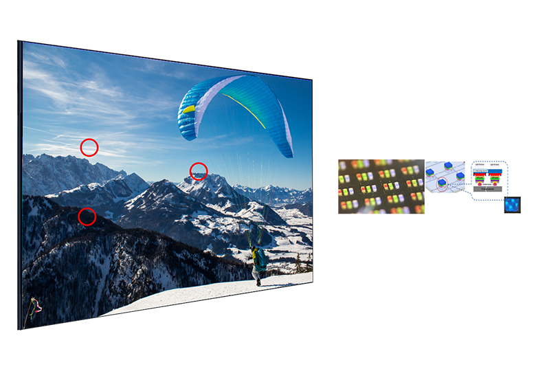 日照室內P1.53LED電子顯示屏